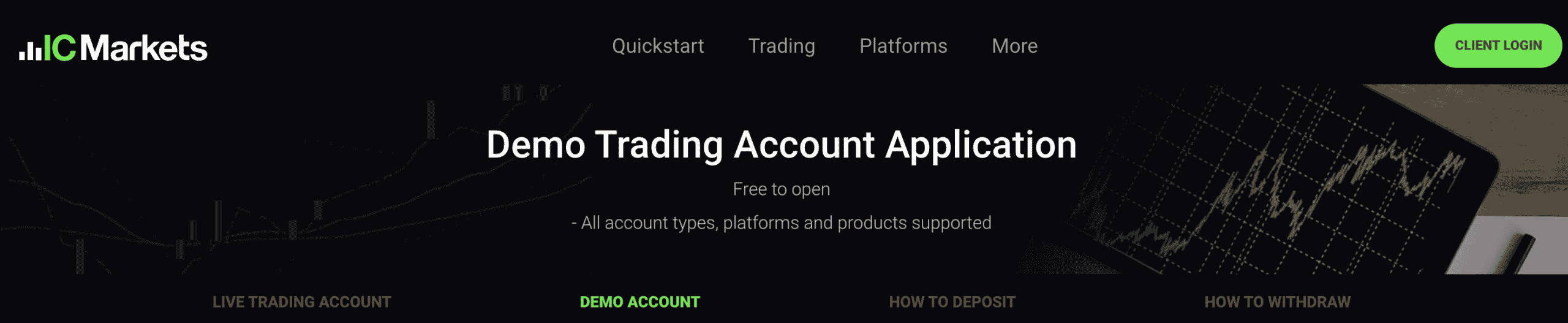 IC Markets Demo Account