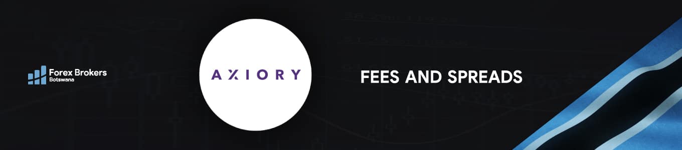 Axiory fees and spreads review