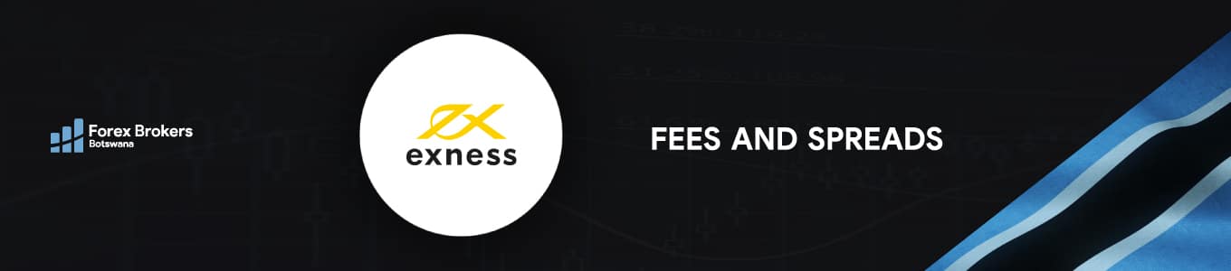 Exness fees and spreads reviewed