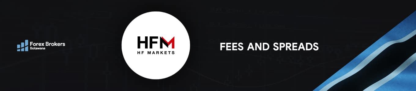 HFM fees and spreads reviewed