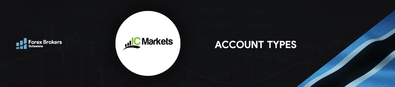 IC Markets account types reviewed