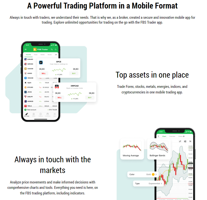 FBS Trading APPS