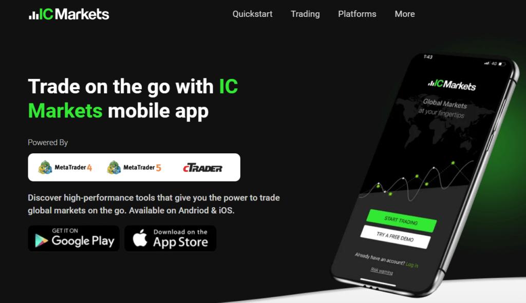 IC Markets Trading APPS