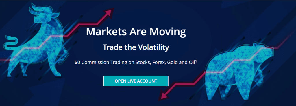 FXCM Volatility 75