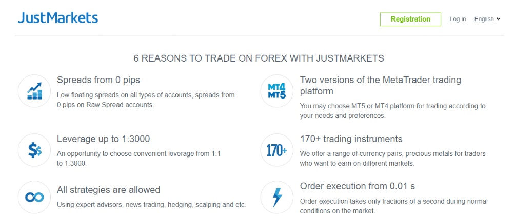 Additional Trading Fees
