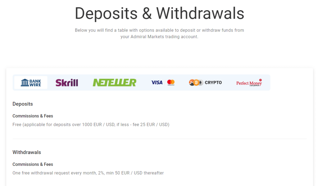 Admirals Deposits and Withdrawals