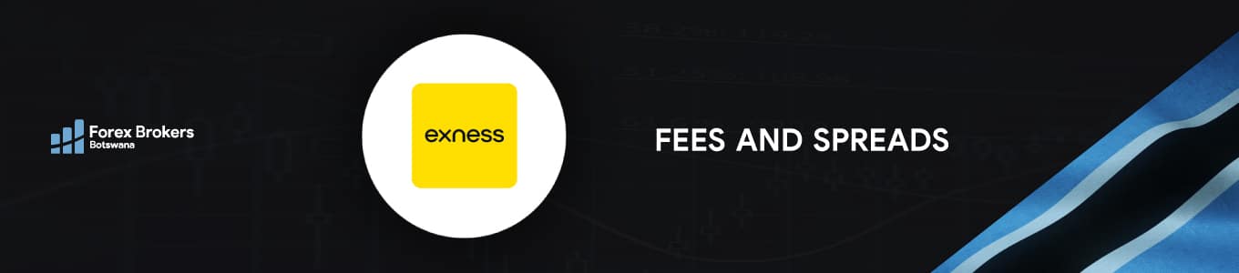 Exness fees and spreads