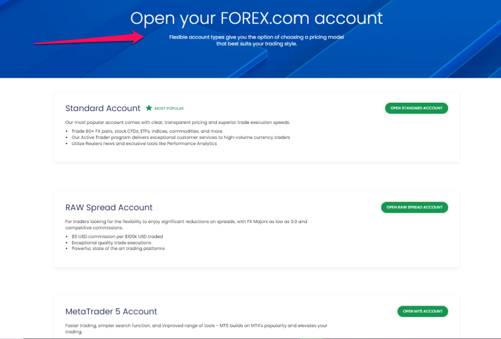 How to open an Account with FOREX.com step 2