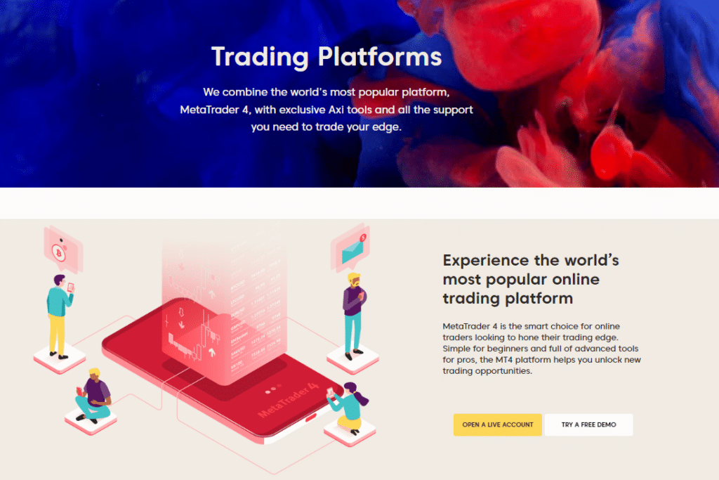 Axi Trading Platforms