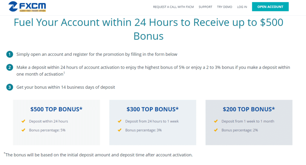 Deposit Bonus