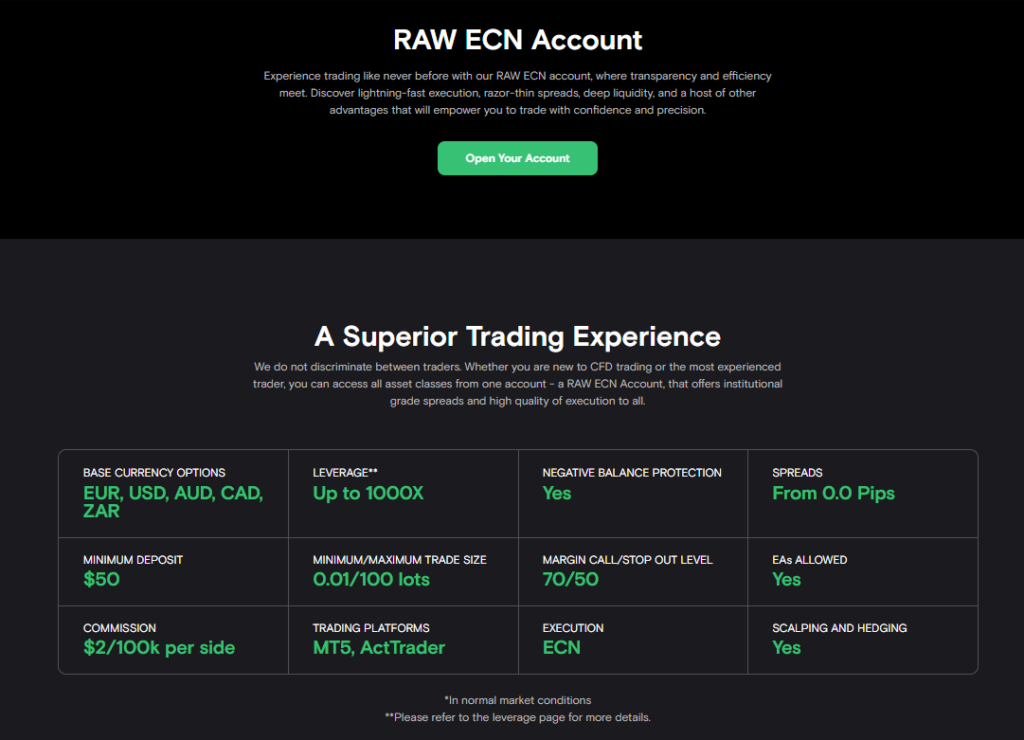 RAW ECN Account